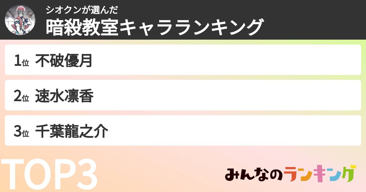 シオクンさんの「暗殺教室キャラランキング」