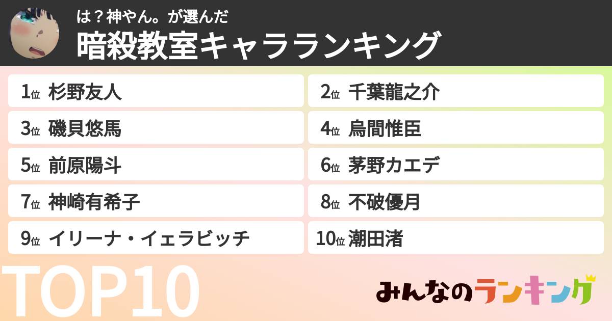 は？神やん。さんの「暗殺教室キャラランキング」