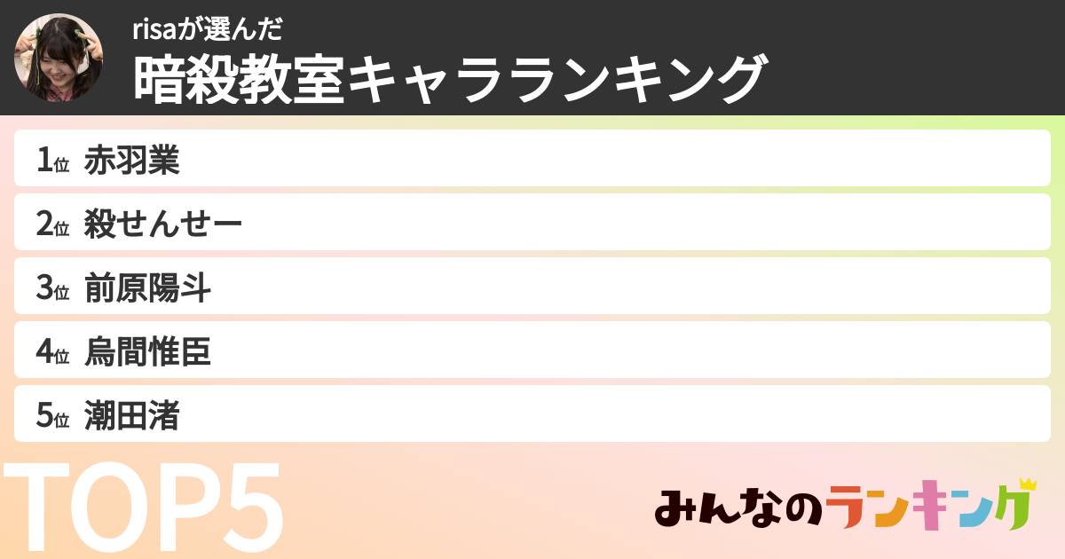 risaさんの「暗殺教室キャラランキング」