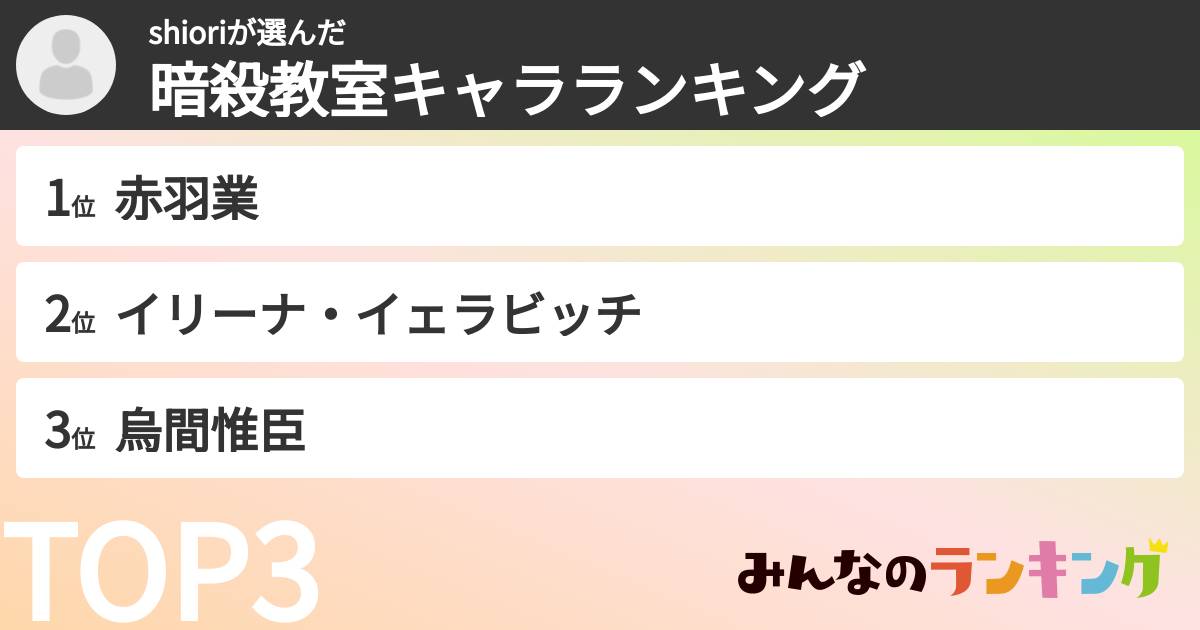 shioriさんの「暗殺教室キャラランキング」