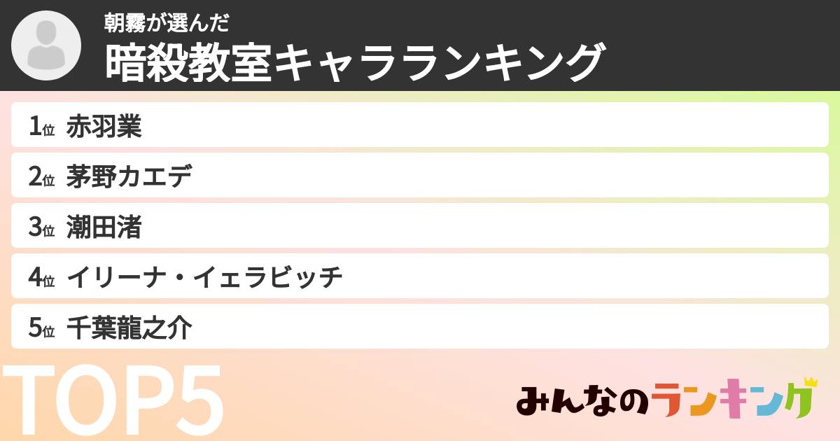 朝霧さんの「暗殺教室キャラランキング」