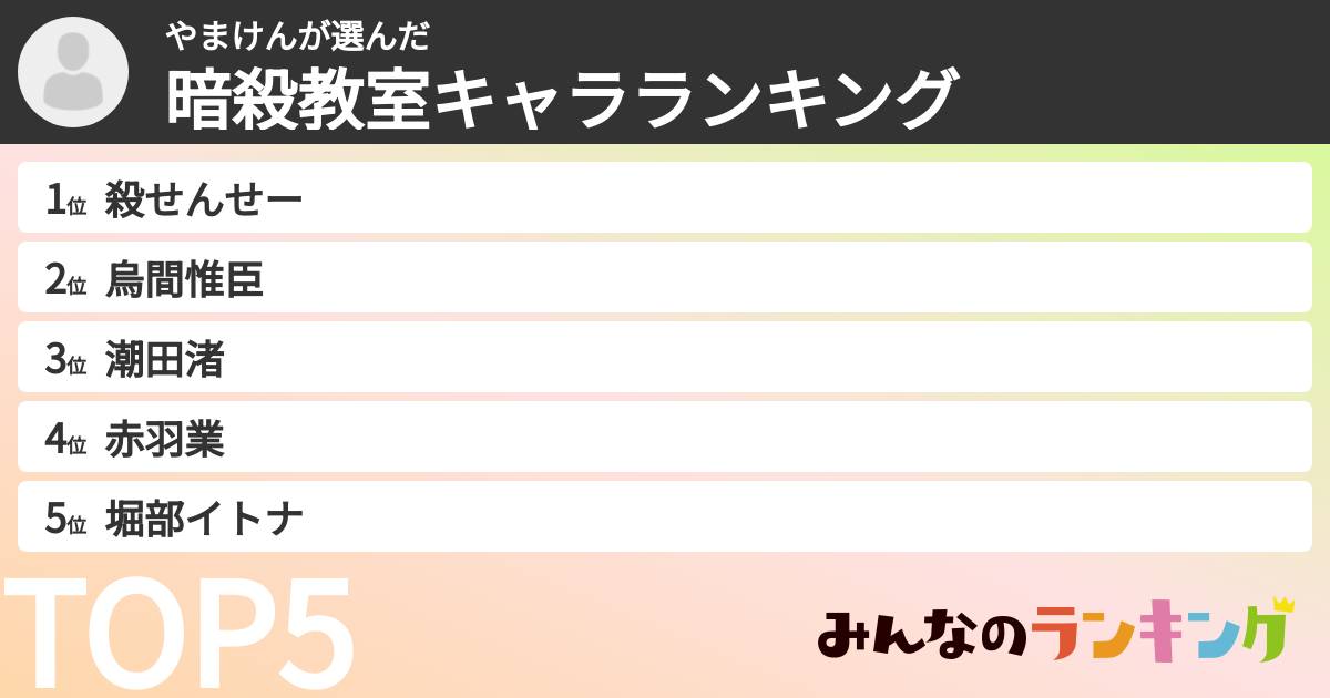 やまけんさんの「暗殺教室キャラランキング」