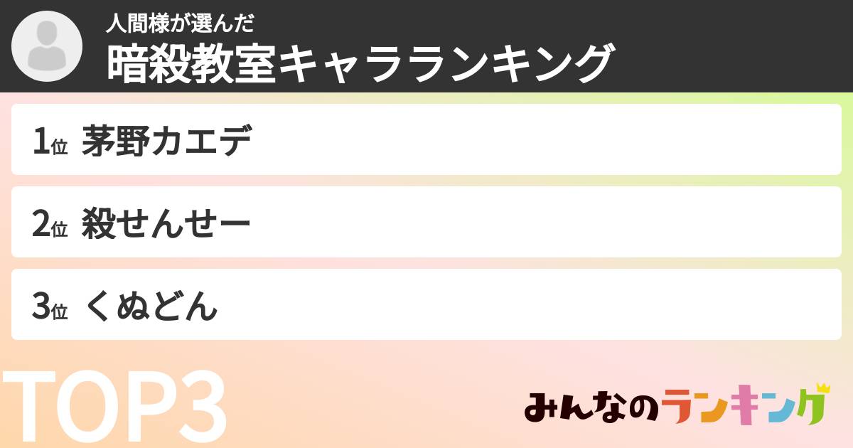 人間様さんの「暗殺教室キャラランキング」