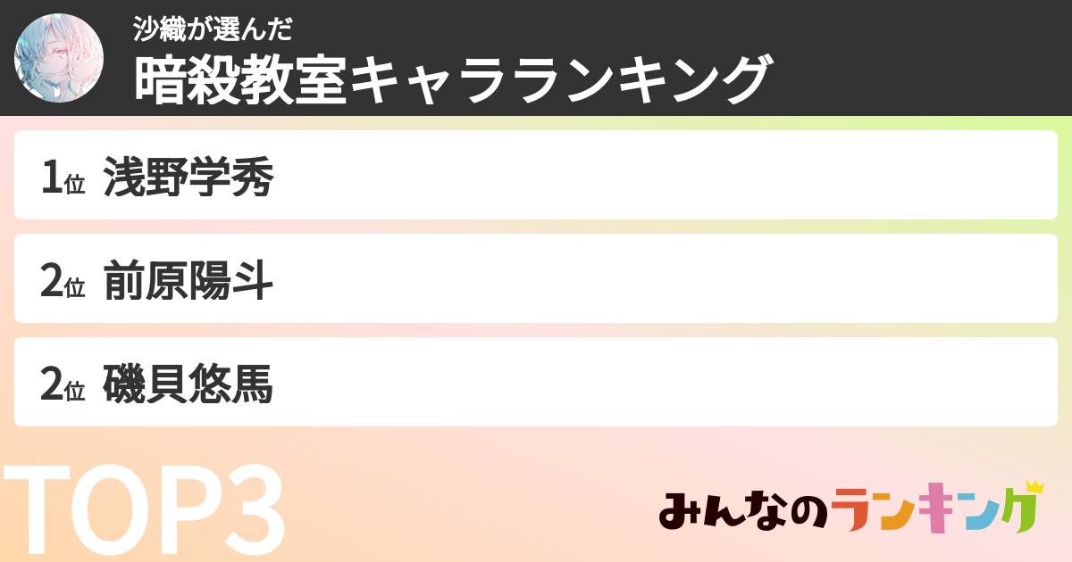沙織さんの「暗殺教室キャラランキング」