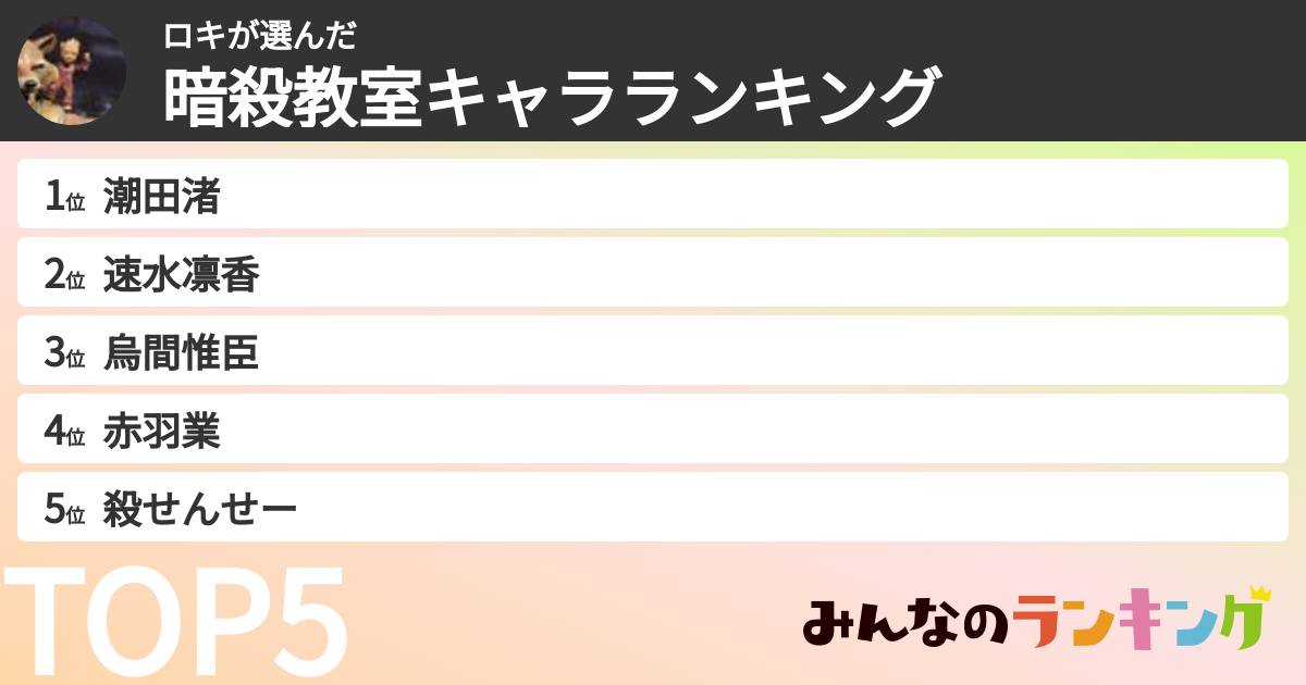 ロキさんの「暗殺教室キャラランキング」