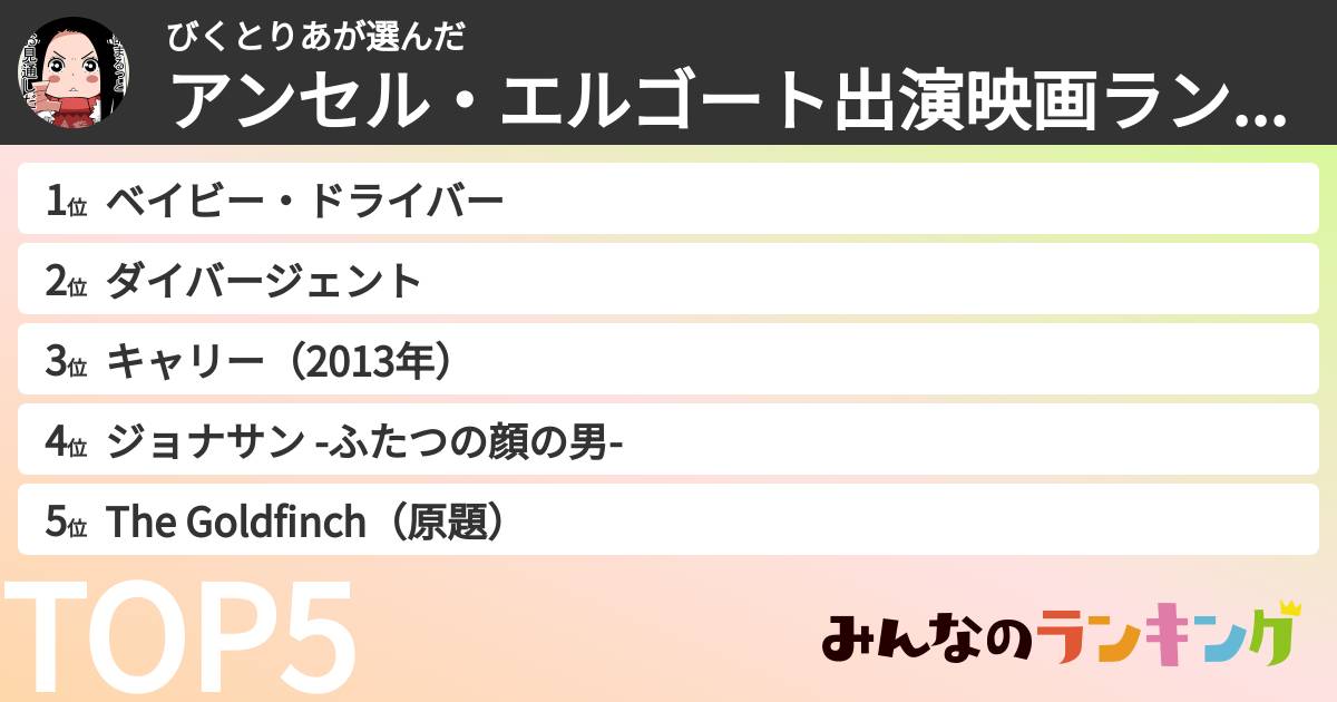 びくとりあさんの「アンセル・エルゴート出演映画ランキング」