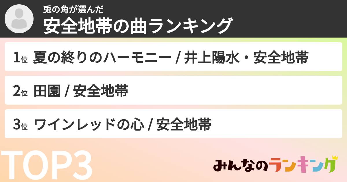兎の角さんの「安全地帯の曲ランキング」