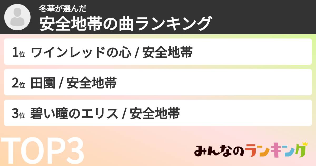 冬華さんの「安全地帯の曲ランキング」