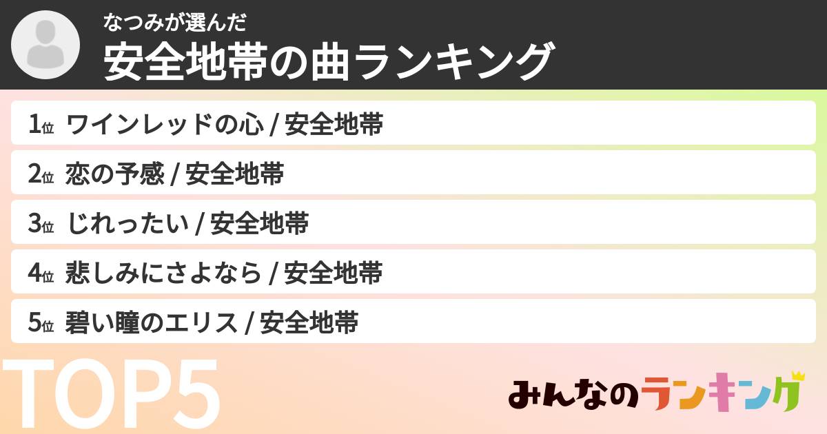 なつみさんの「安全地帯の曲ランキング」