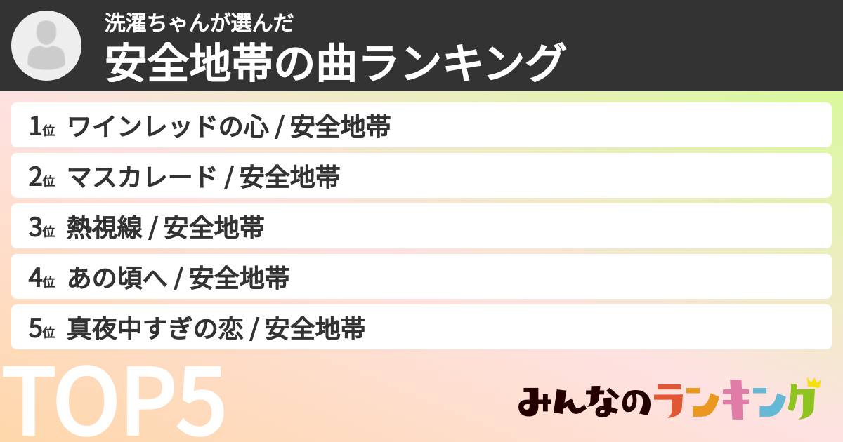 洗濯ちゃんさんの「安全地帯の曲ランキング」