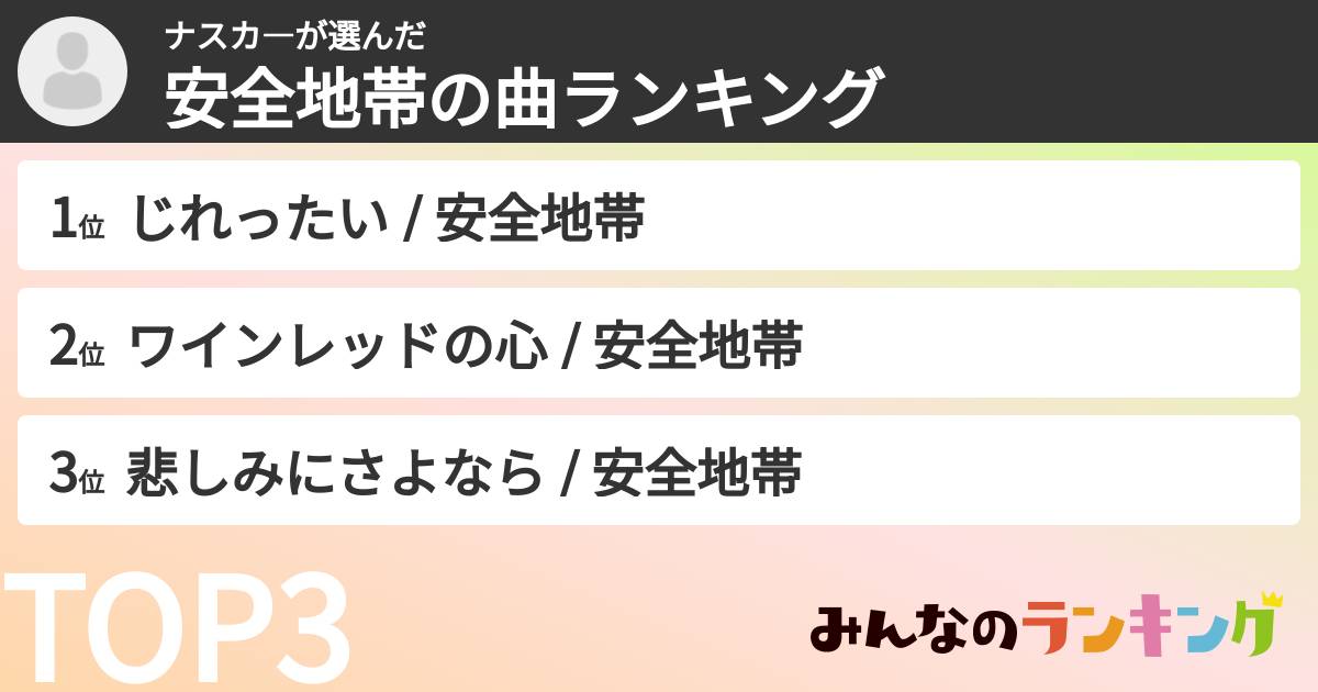 ナスカ—さんの「安全地帯の曲ランキング」