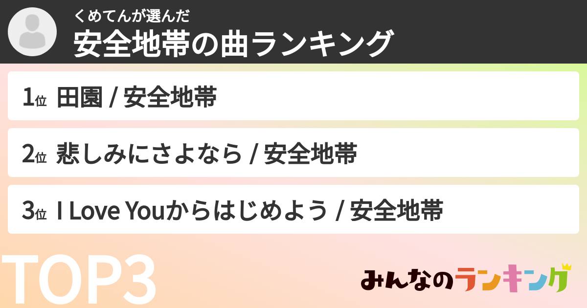 くめてんさんの「安全地帯の曲ランキング」