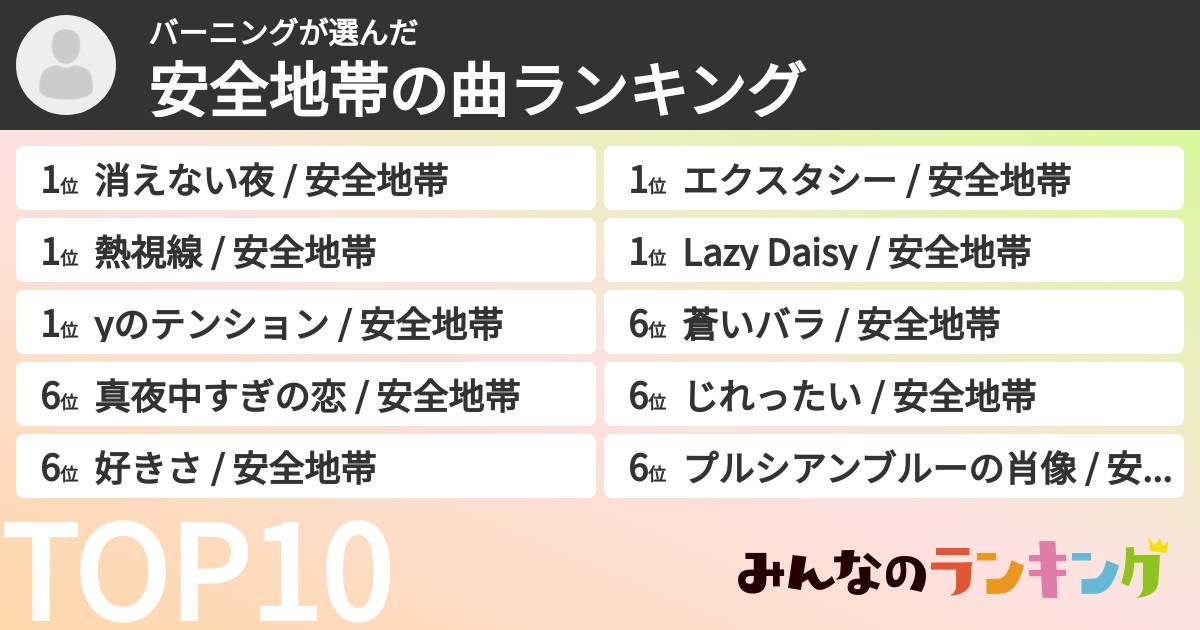 バーニングさんの「安全地帯の曲ランキング」