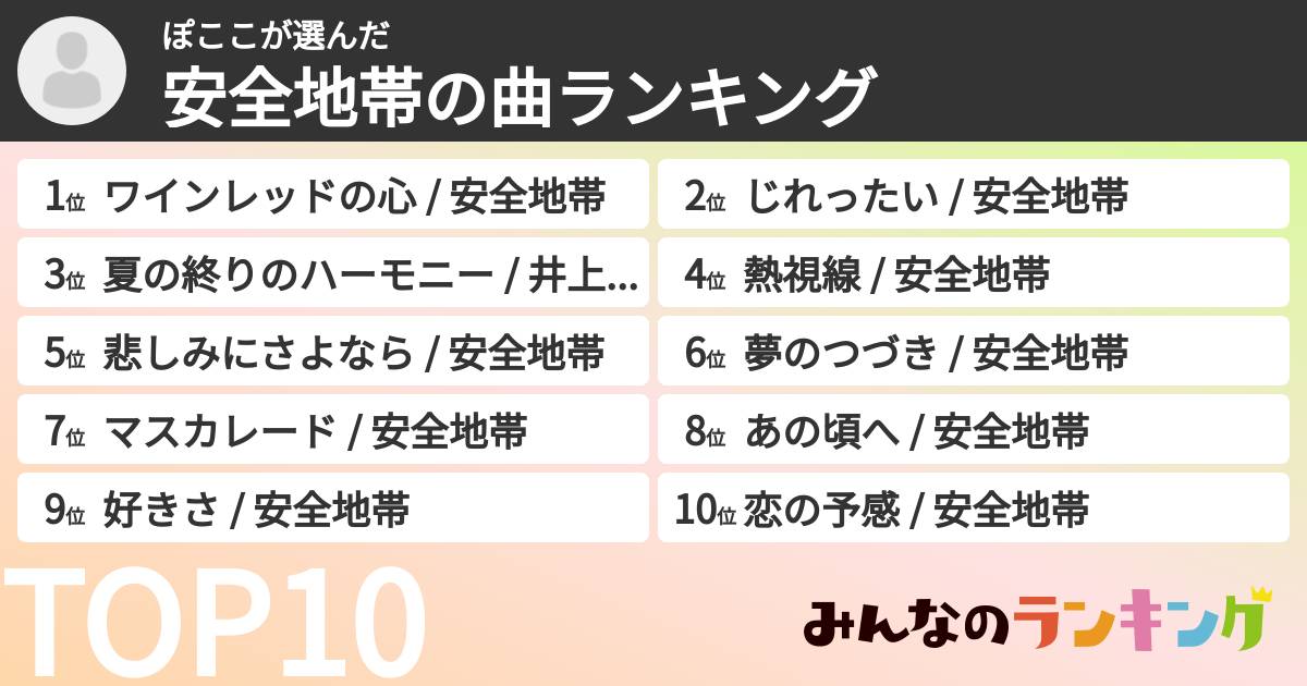 ぽここさんの「安全地帯の曲ランキング」