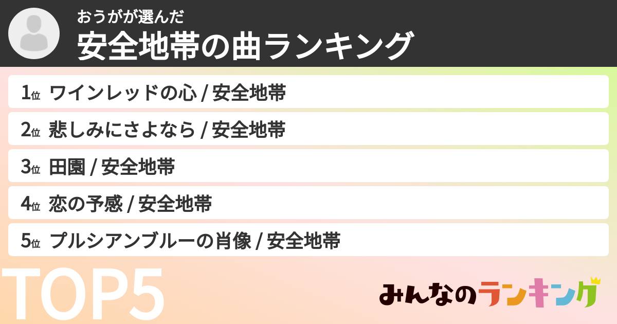 おうがさんの「安全地帯の曲ランキング」