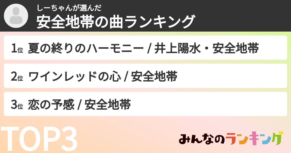 しーちゃんさんの「安全地帯の曲ランキング」