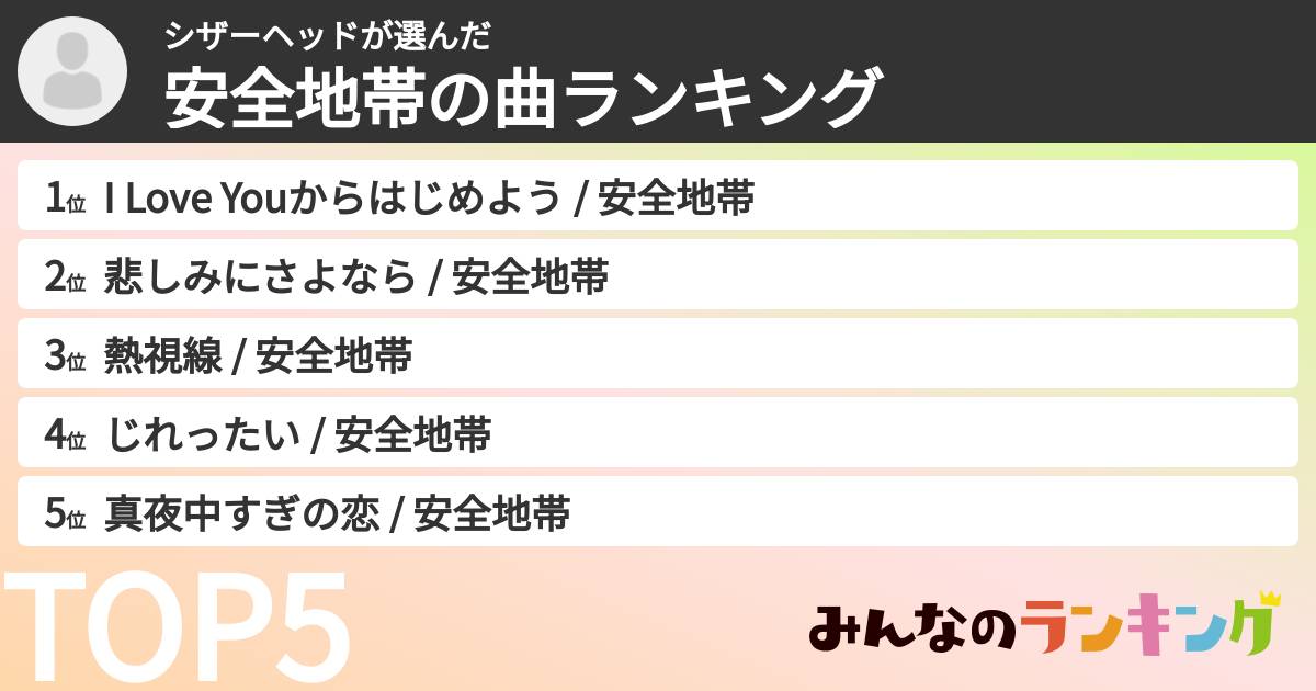 シザーヘッドさんの「安全地帯の曲ランキング」