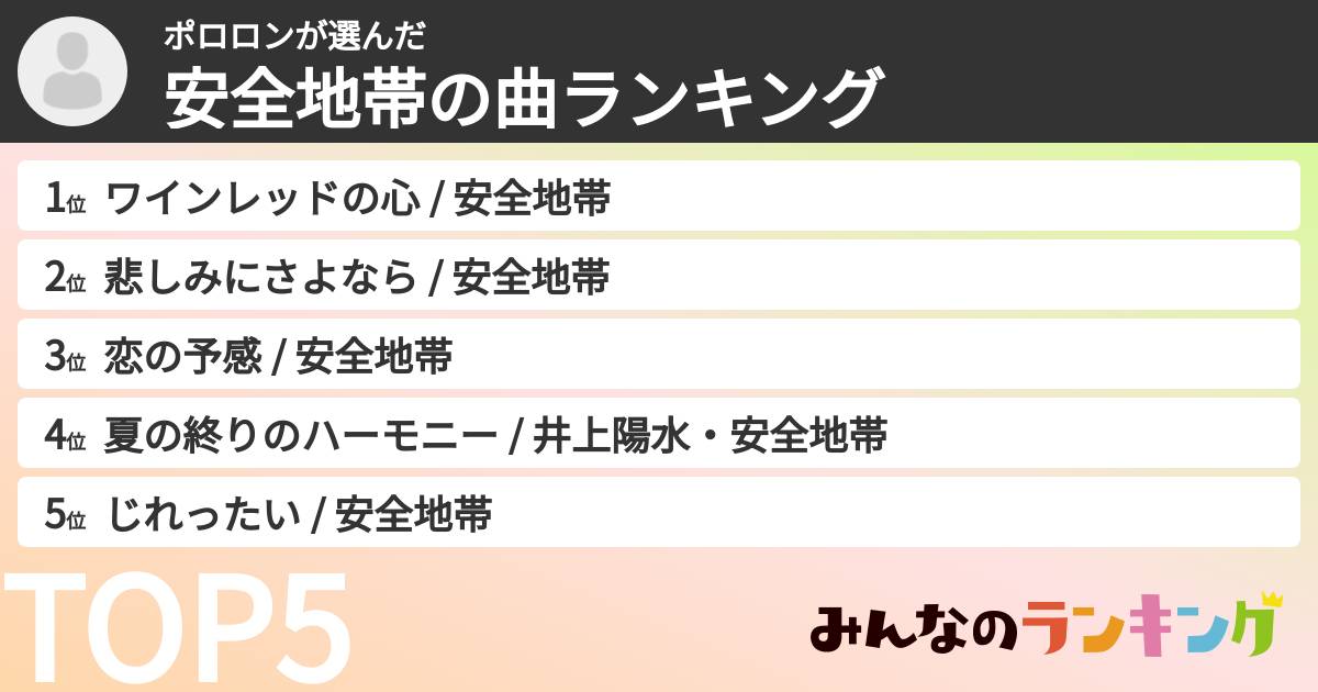 ポロロンさんの「安全地帯の曲ランキング」