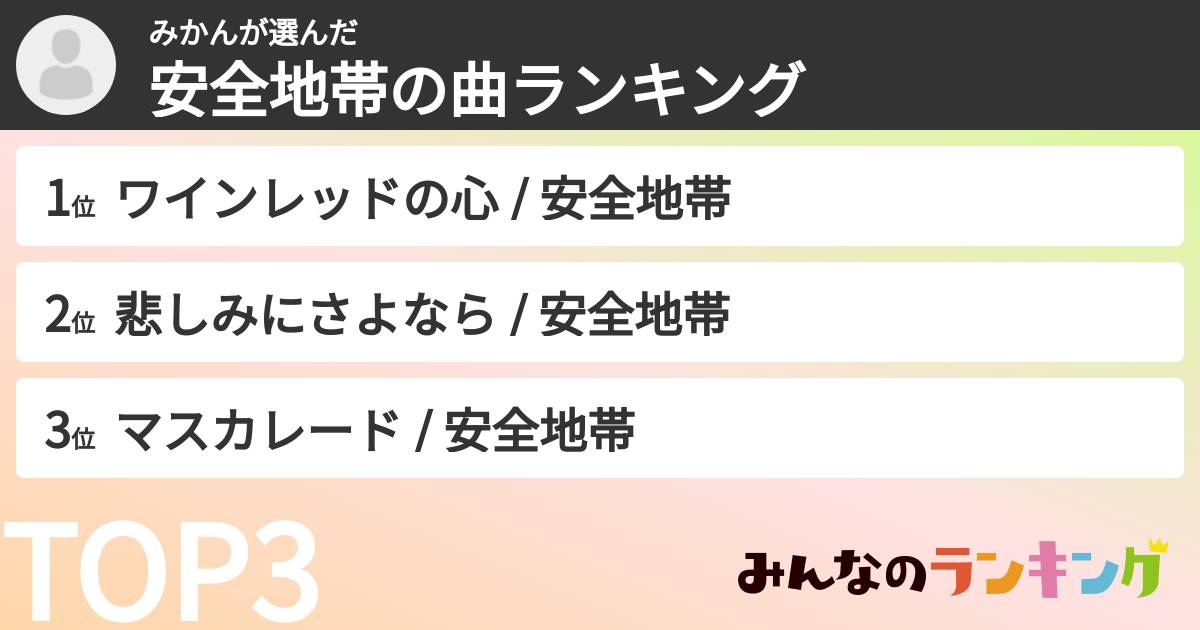 みかんさんの「安全地帯の曲ランキング」