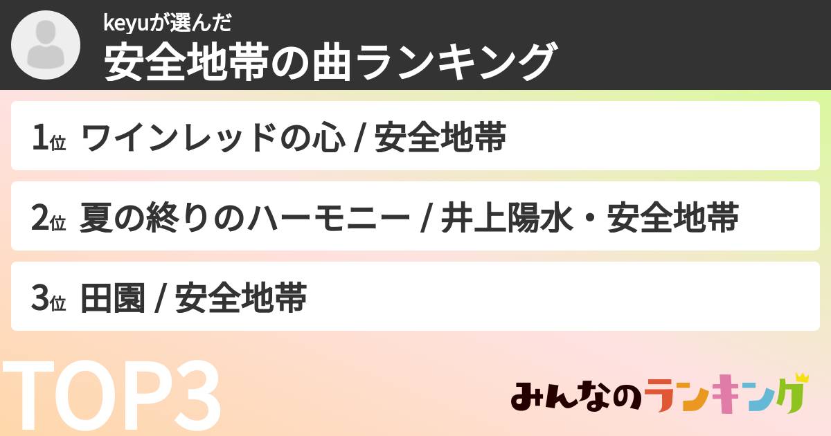 keyuさんの「安全地帯の曲ランキング」