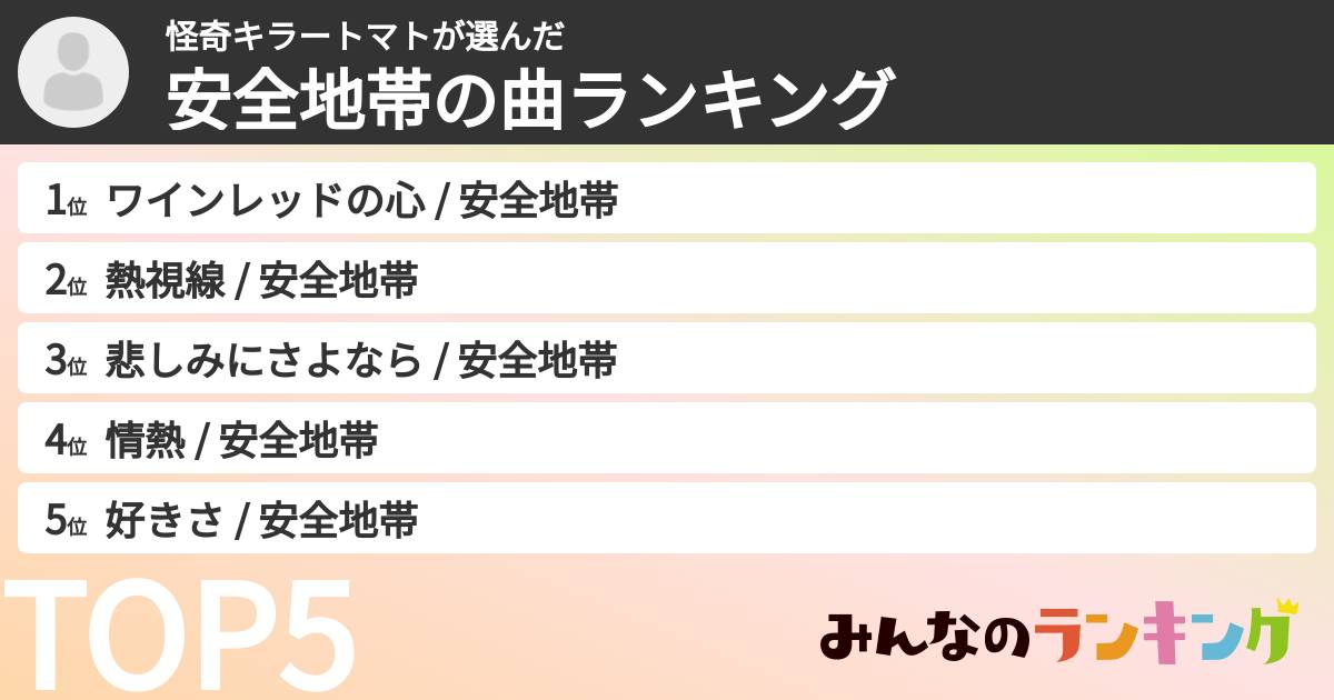 怪奇キラートマトさんの「安全地帯の曲ランキング」