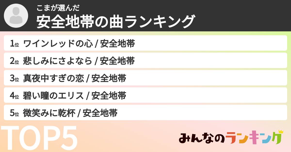 こまさんの「安全地帯の曲ランキング」