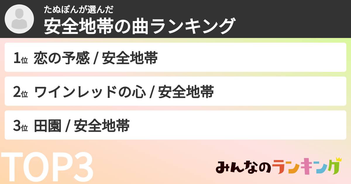 たぬぽんさんの「安全地帯の曲ランキング」