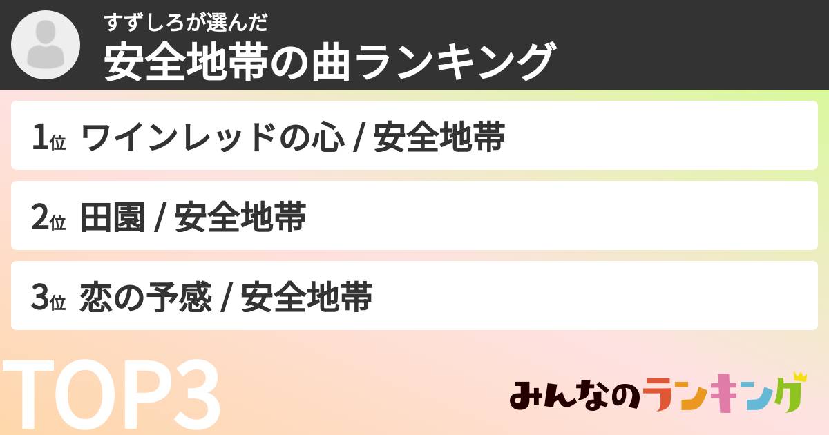 すずしろさんの「安全地帯の曲ランキング」