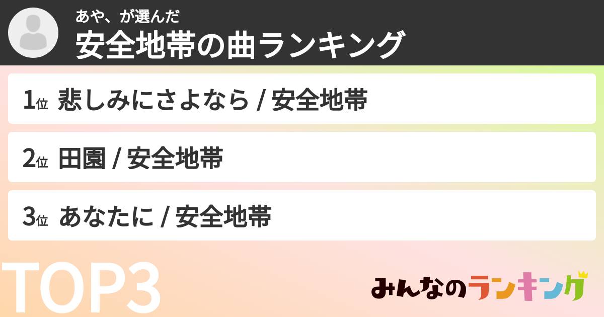 あや、さんの「安全地帯の曲ランキング」