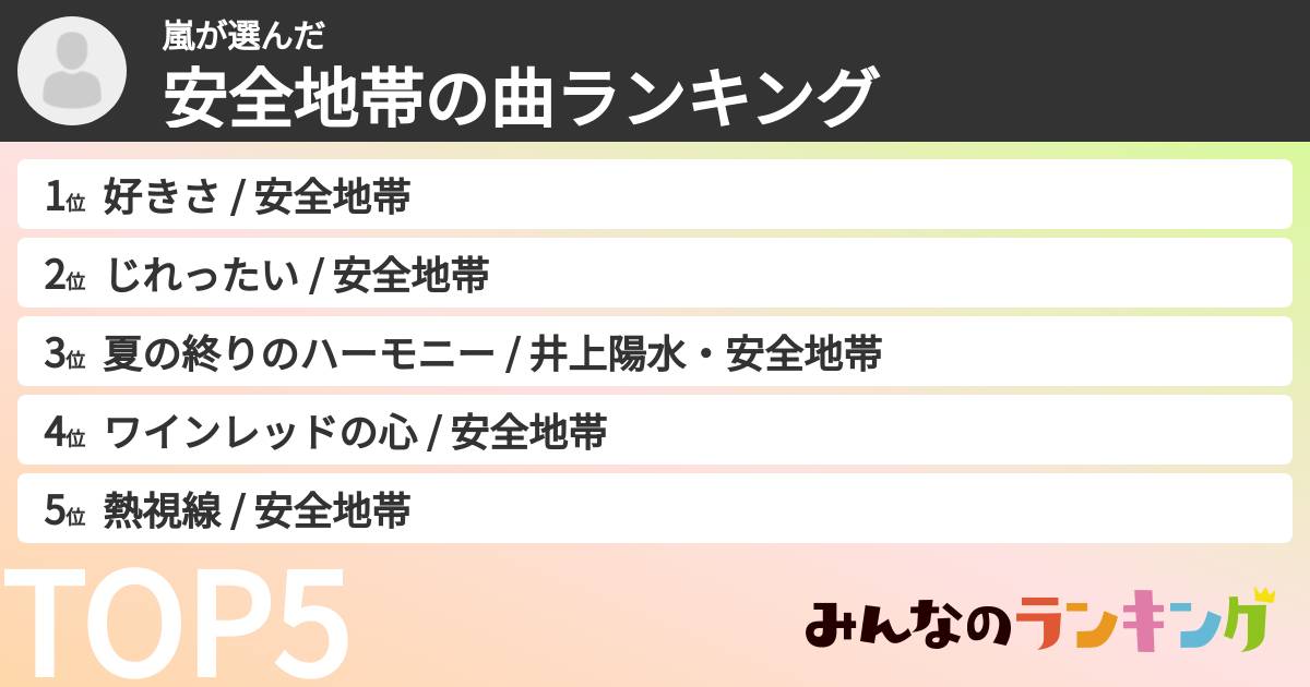 嵐さんの「安全地帯の曲ランキング」