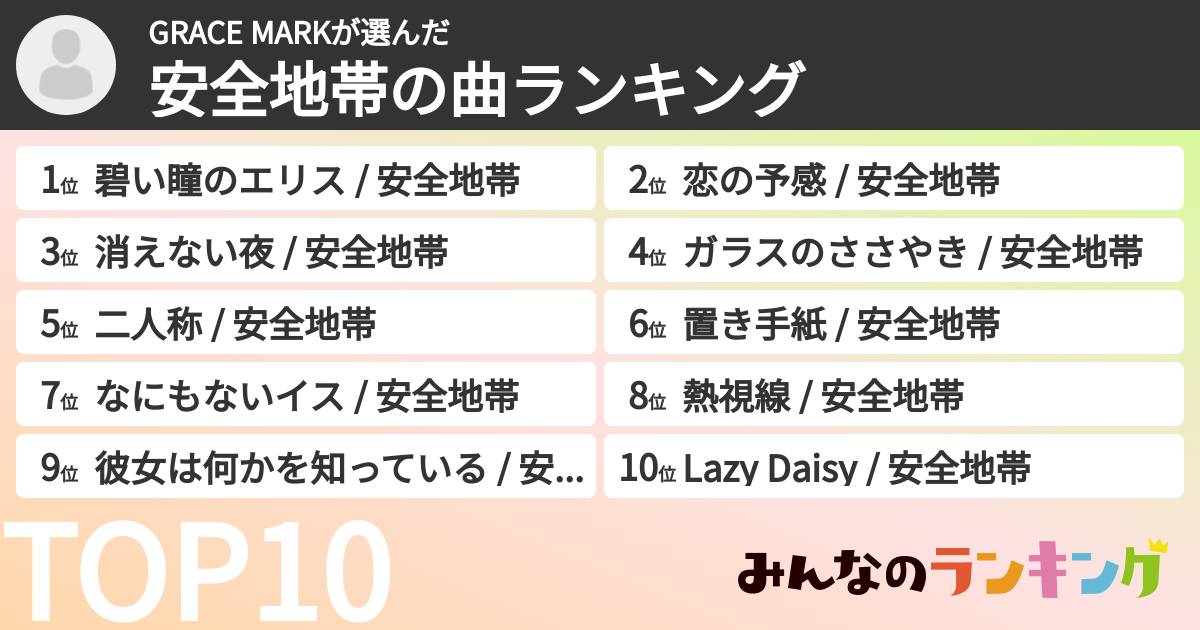 GRACE MARKさんの「安全地帯の曲ランキング」