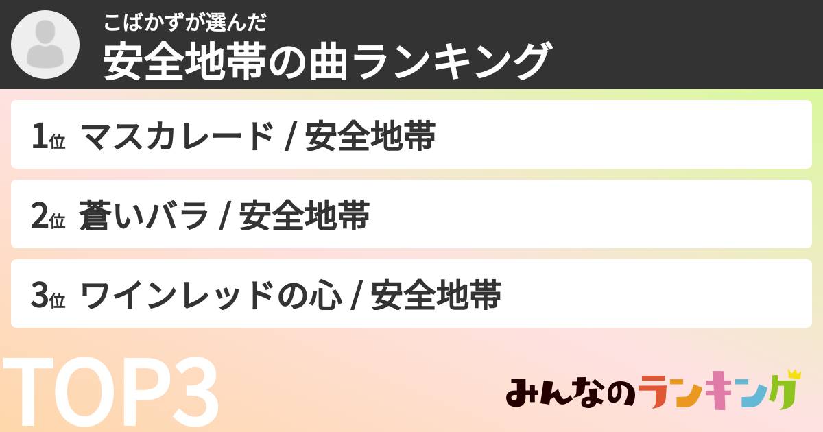 こばかずさんの「安全地帯の曲ランキング」