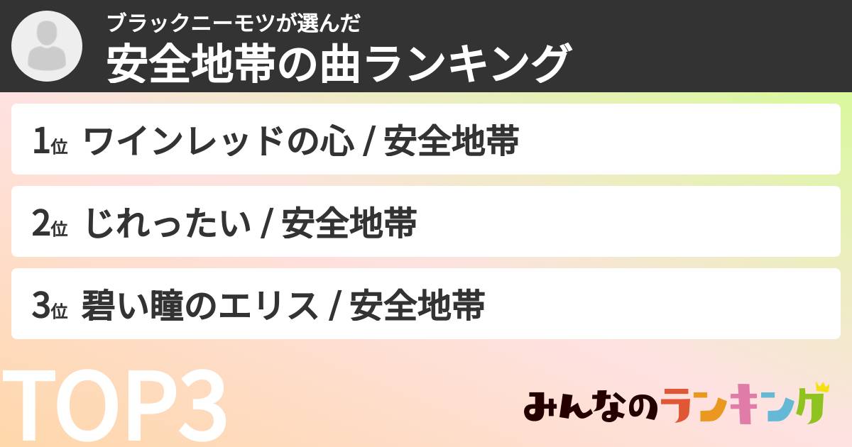 ブラックニーモツさんの「安全地帯の曲ランキング」