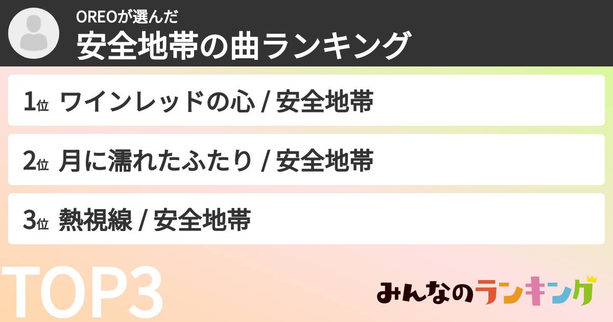 OREOさんの「安全地帯の曲ランキング」