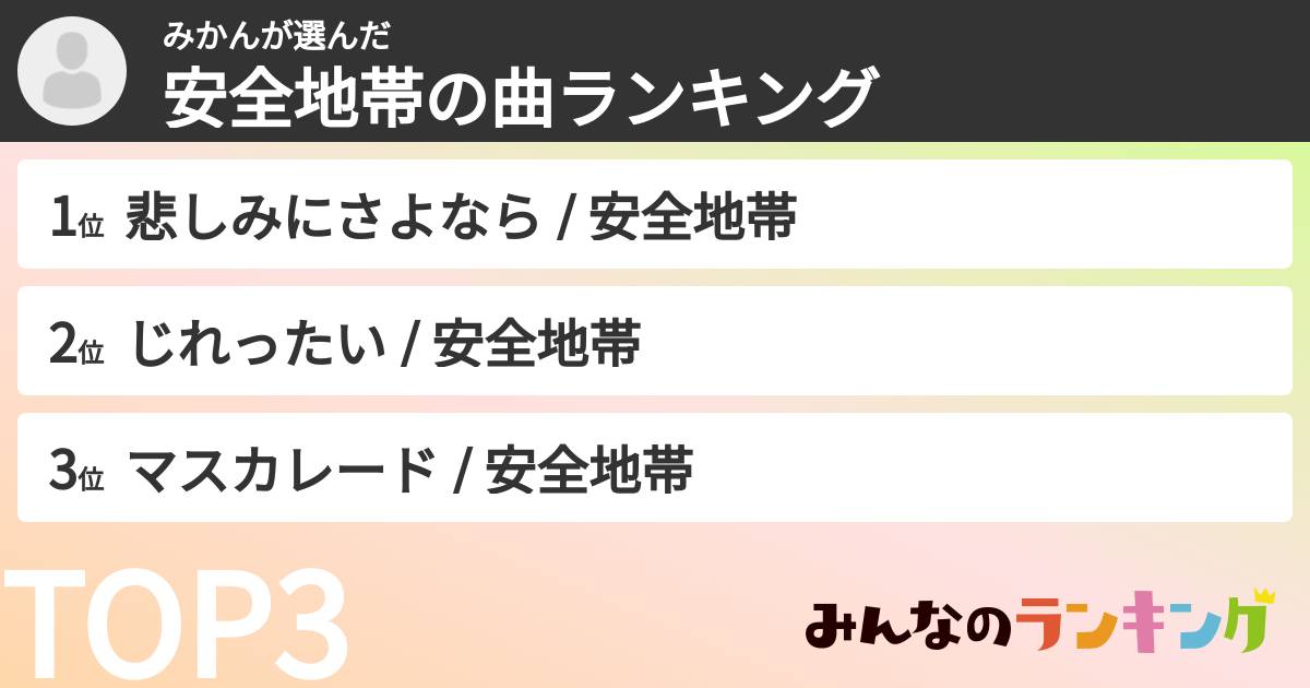 みかんさんの「安全地帯の曲ランキング」