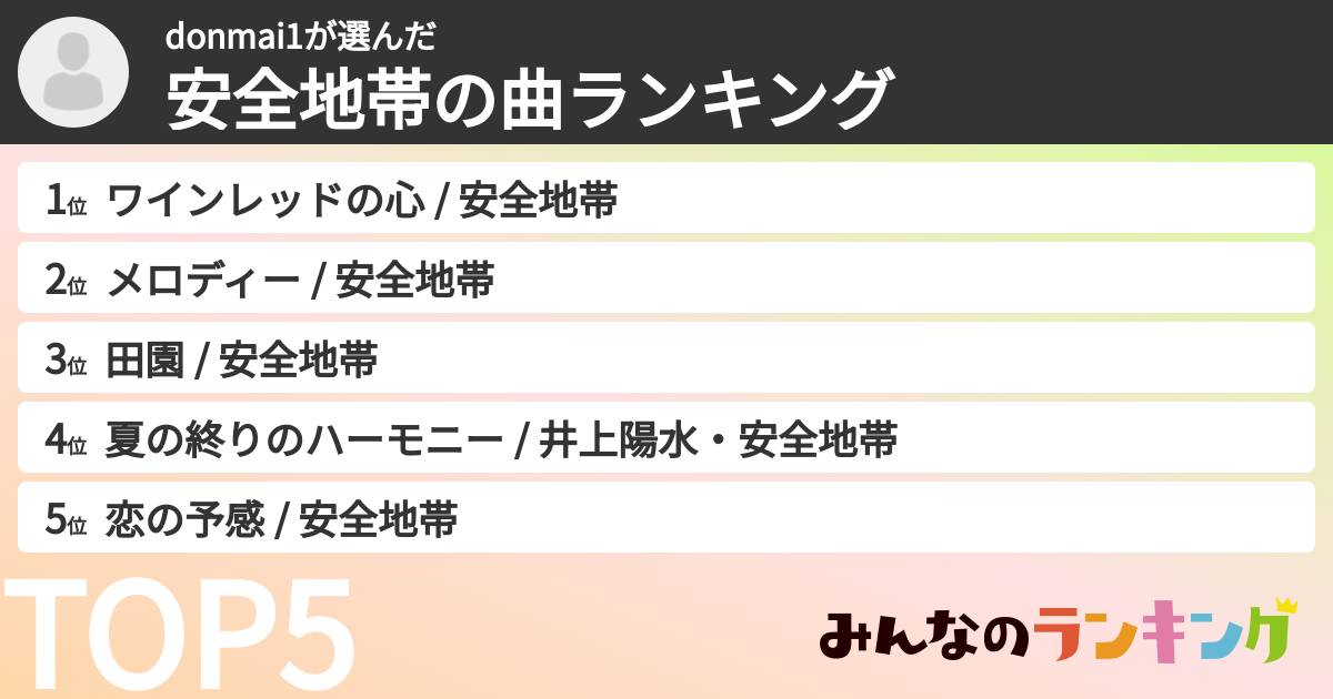 donmai1さんの「安全地帯の曲ランキング」