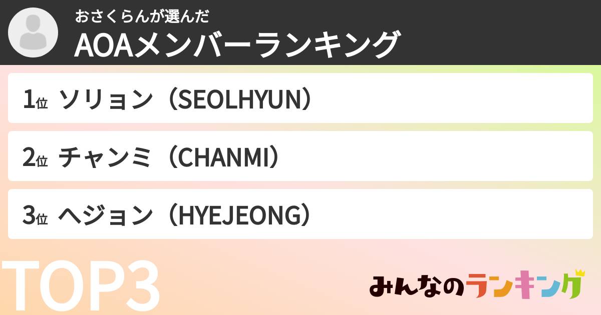 おさくらんさんの「AOAメンバーランキング」