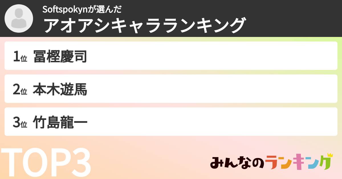 Softspokynさんの「アオアシキャラランキング」