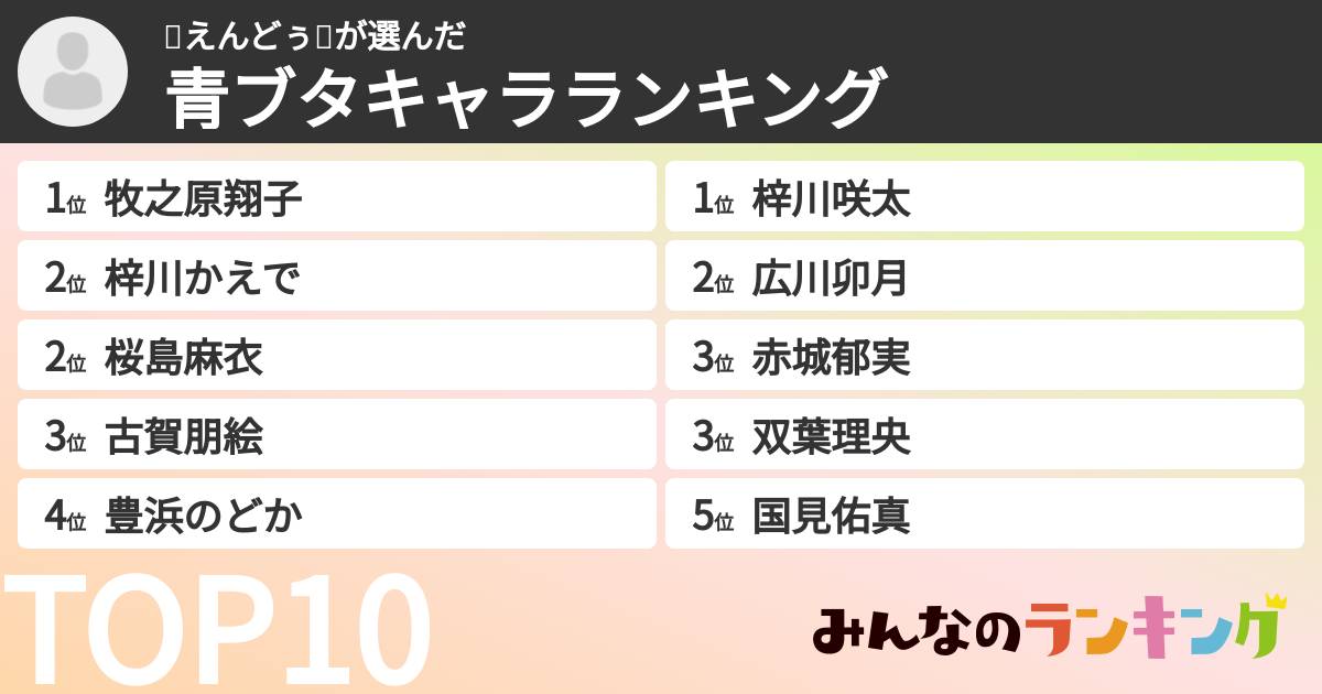 🥚えんどぅ🥚さんの「青ブタキャラランキング」
