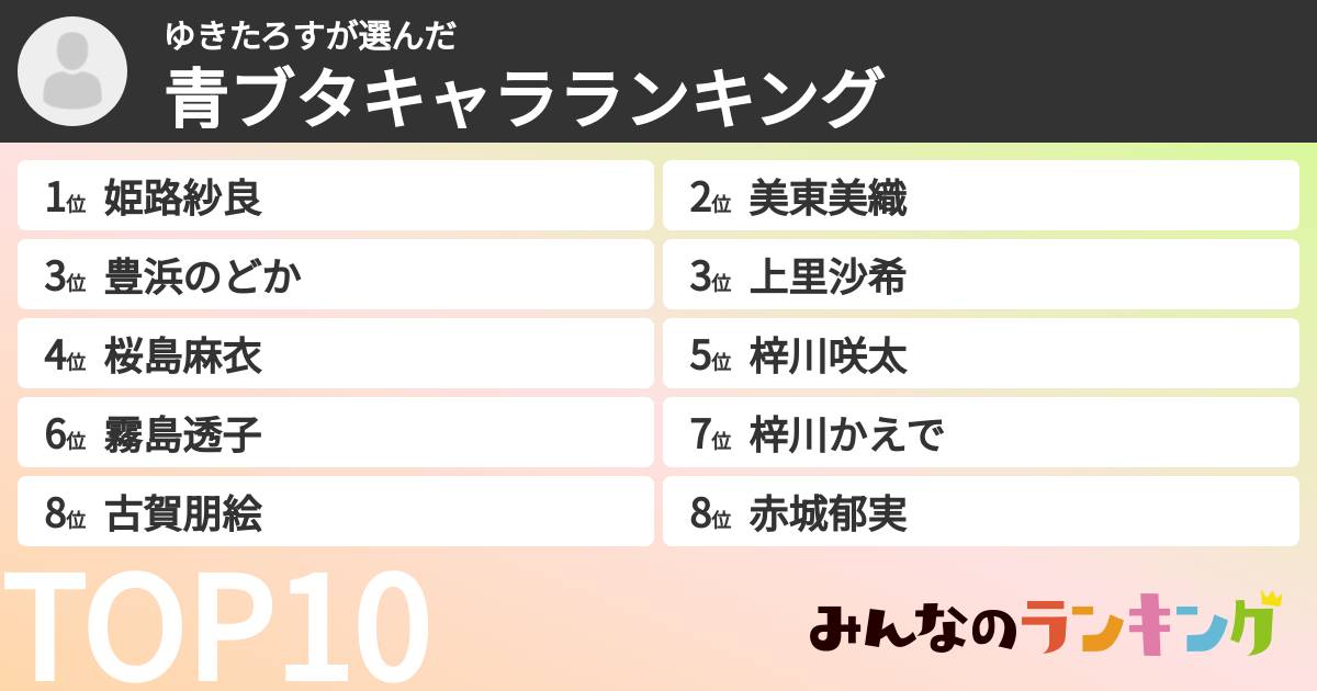 ゆきたろすさんの「青ブタキャラランキング」