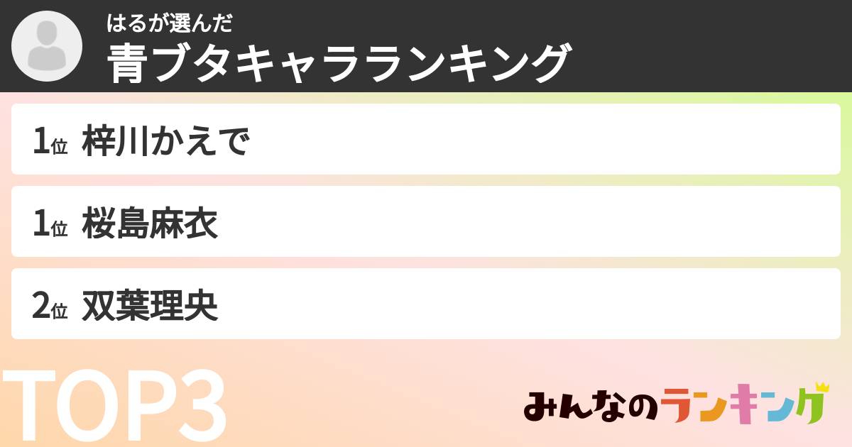 はるさんの「青ブタキャラランキング」
