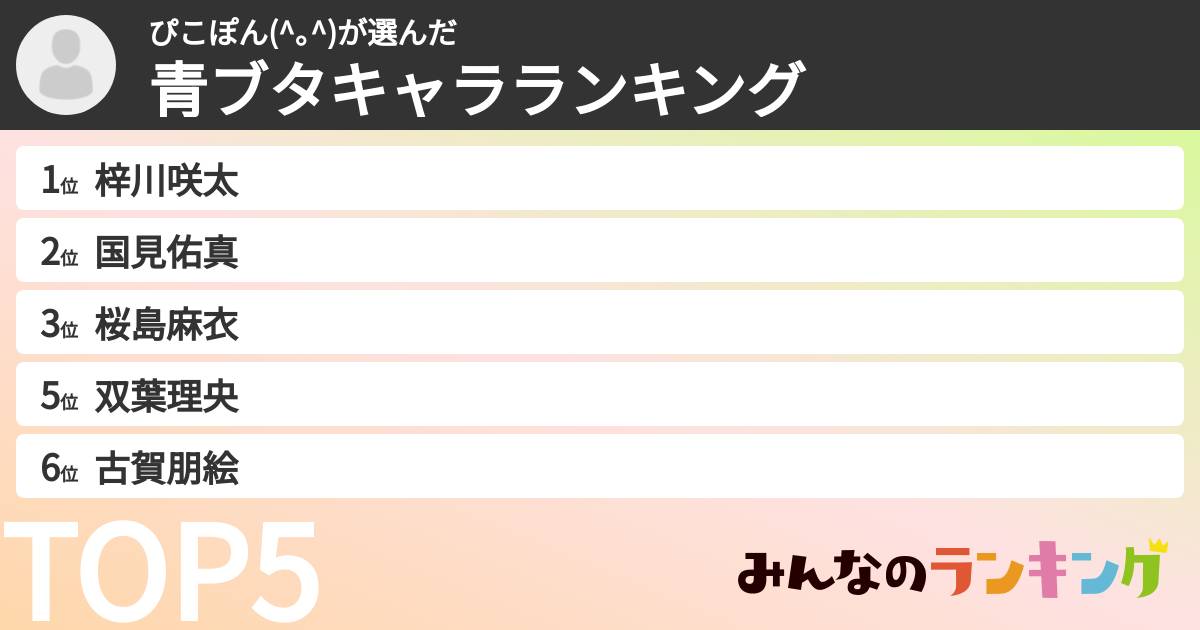 ぴこぽん(^｡^)さんの「青ブタキャラランキング」