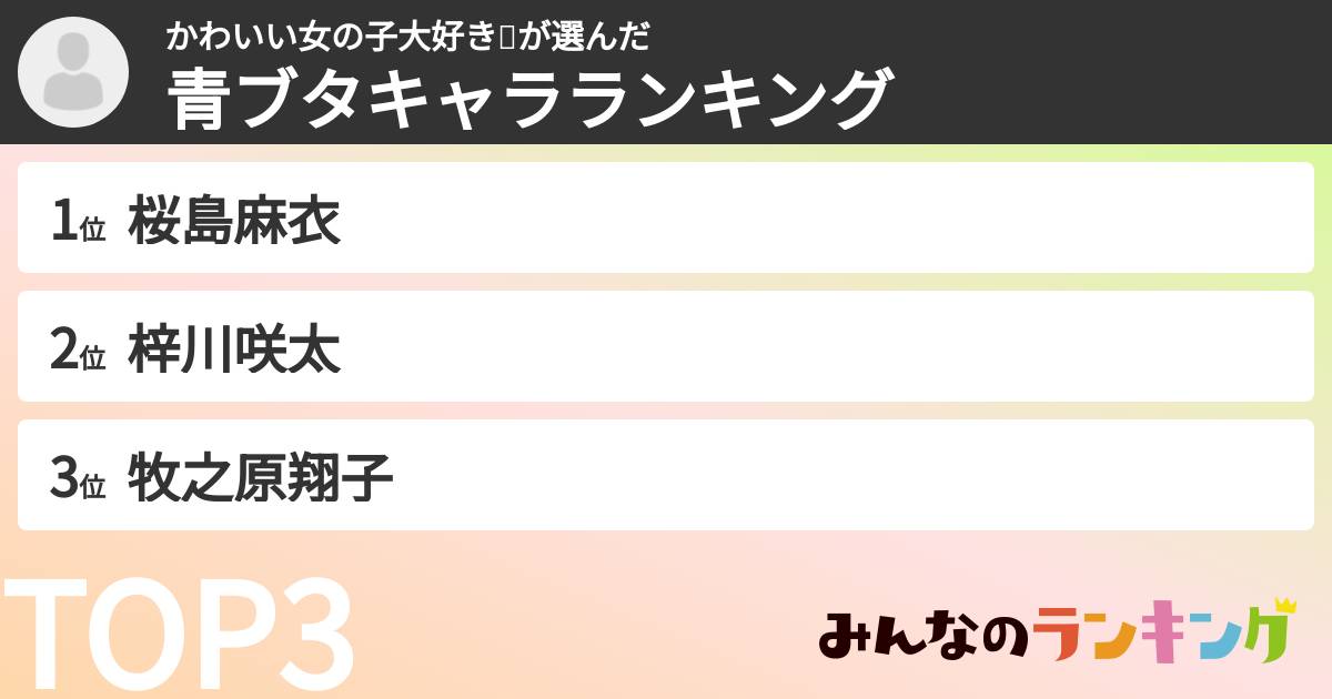 かわいい女の子大好き💕さんの「青ブタキャラランキング」