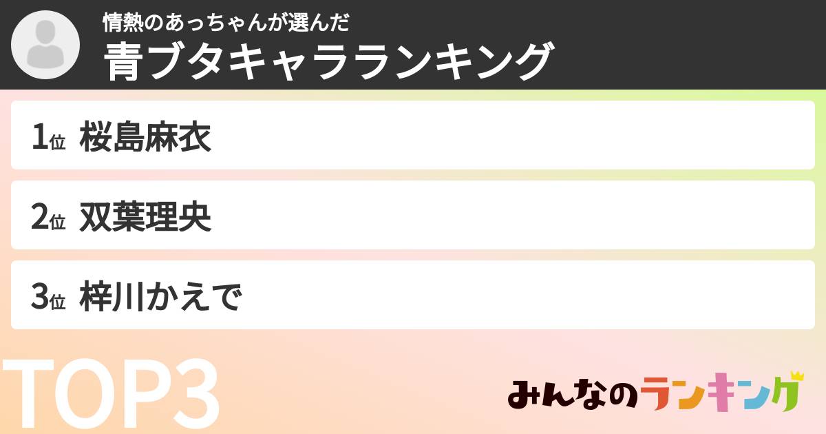情熱のあっちゃんさんの「青ブタキャラランキング」