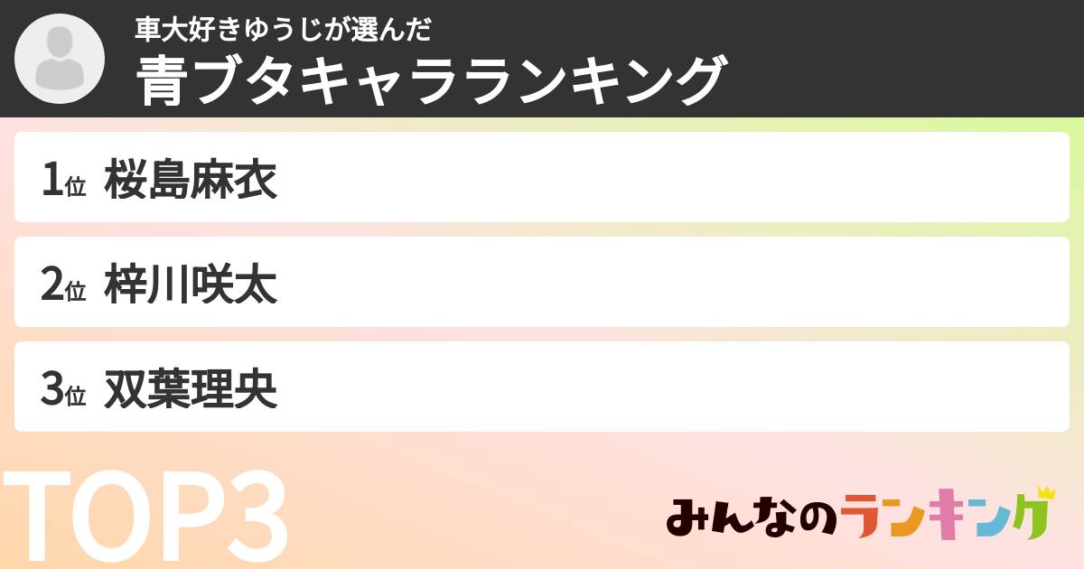 車大好きゆうじさんの「青ブタキャラランキング」