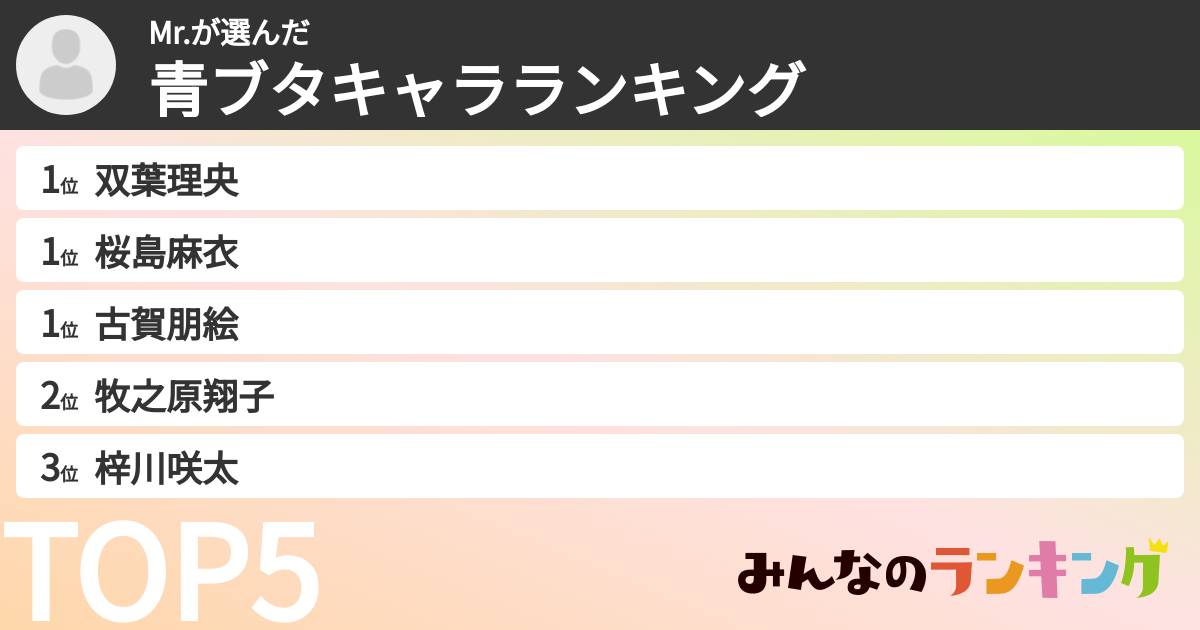 Mr.さんの「青ブタキャラランキング」