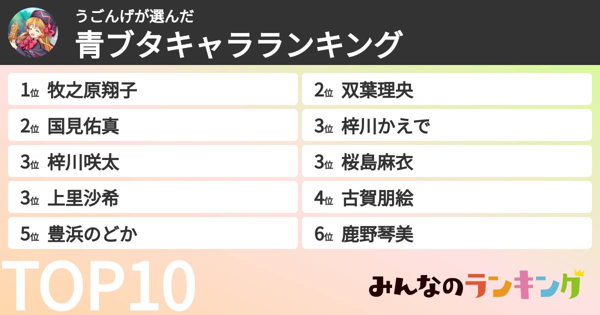 うごんげさんの「青ブタキャラランキング」