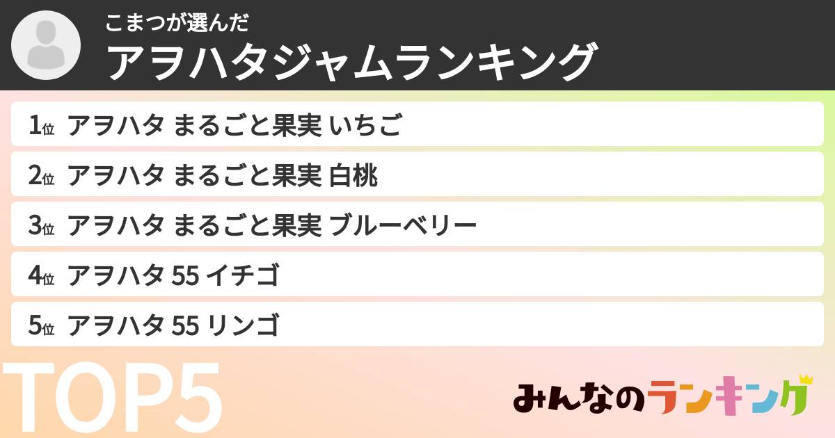 こまつさんの「アヲハタジャムランキング」