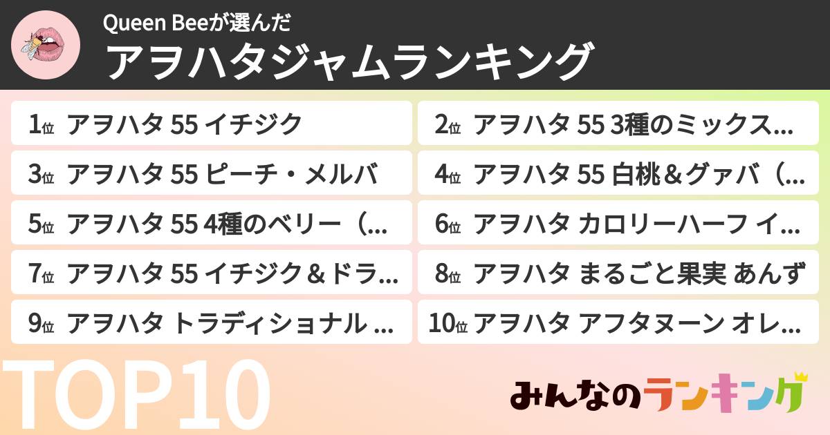 Queen Beeさんの「アヲハタジャムランキング」
