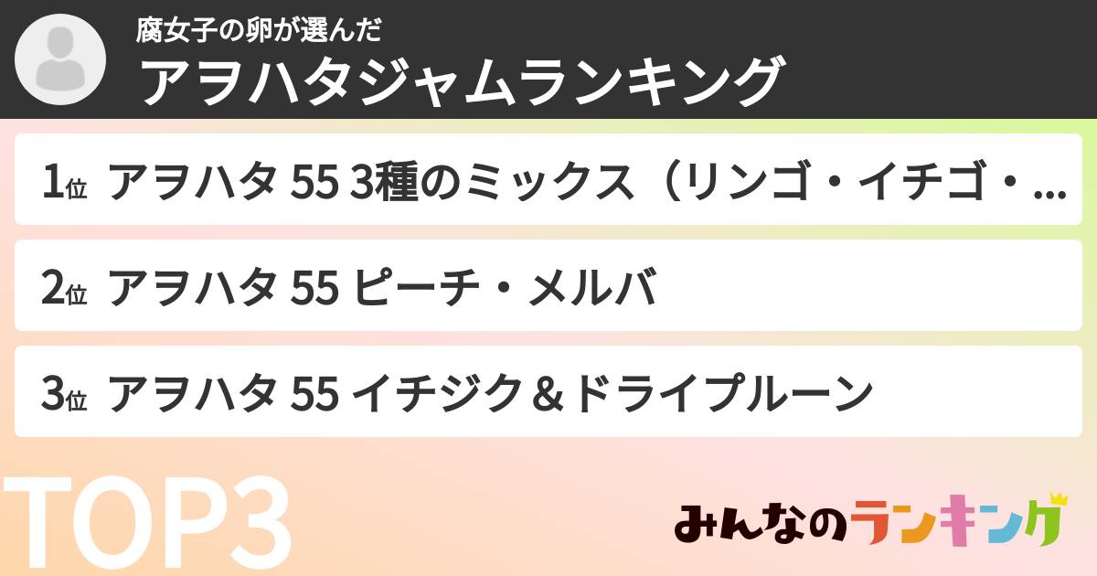 腐女子の卵さんの「アヲハタジャムランキング」